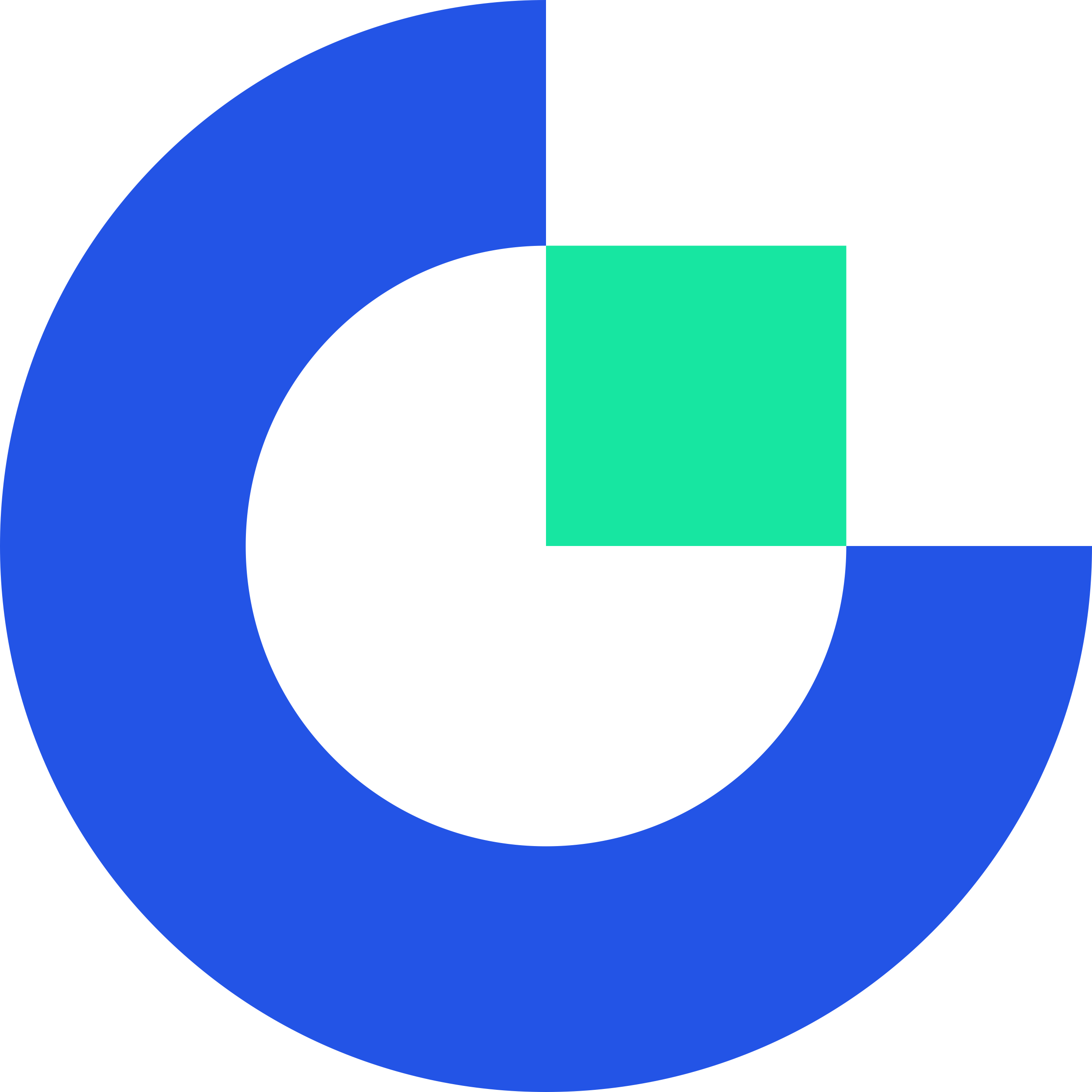 gate.io Logo